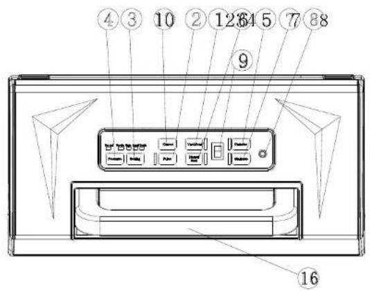 Concept Profi VA0060 - INDICATII IMPORTANTE PRIVIND SECURITATEA - 3