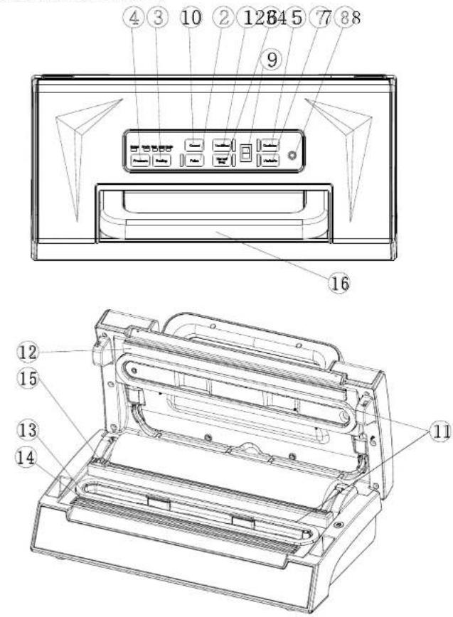 Concept Profi VA0060 - IT - 1