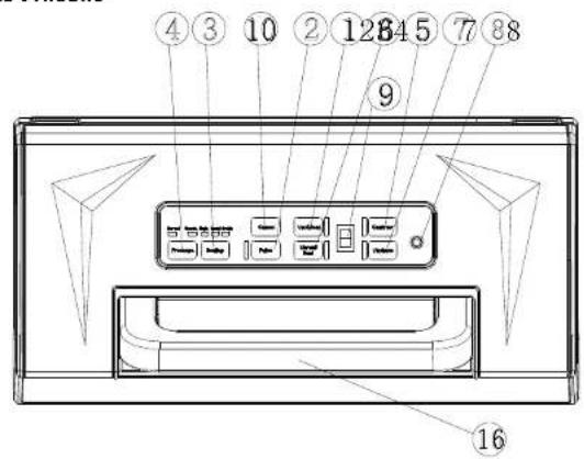 Concept Profi VA0060 - DOLEZITÉ BEZPECNOSTNÉ UPOZORNENIA - 3