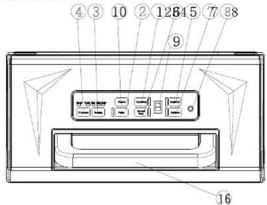 Concept Profi VA0060 - FONTOS BIZTONSAGI FIGYELMEZTETSEK - 1
