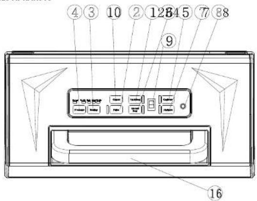 Concept Profi VA0060 - LV - 1