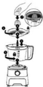 Concept CUBE RM3000 - Grinder - 2