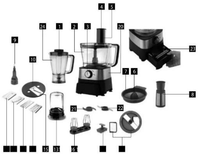 Concept CUBE RM3000 - PRODUCT DESCRIPTION - 1