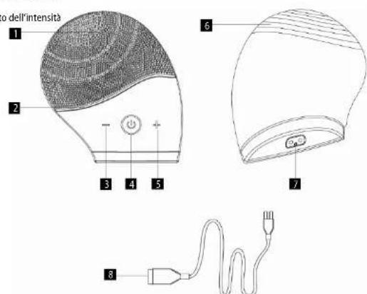 Concept Sonivibe SK9003 - DESCRIZIONDE DEL PRODOTTO - 1