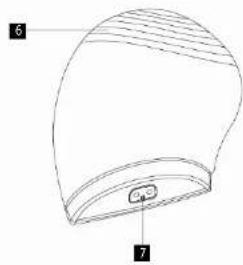 Concept Sonivibe SK9003 - DESCRIPTION DU PRODUIT - 2