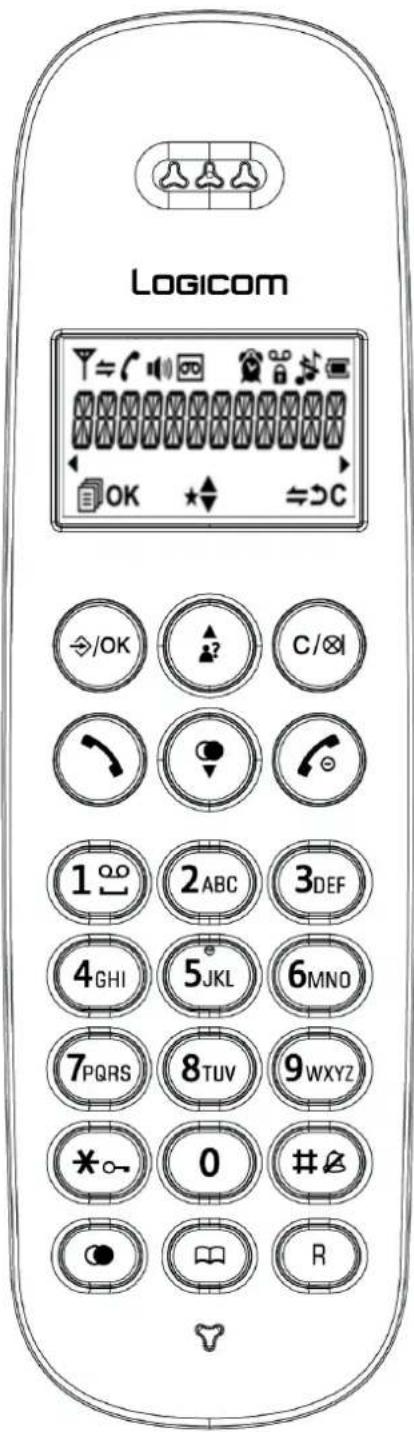 LOGICOM Aura 100 - - Description du clavier - 12