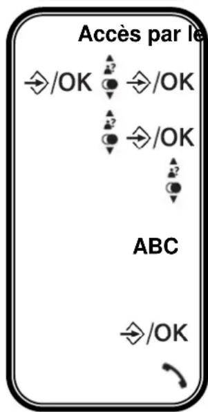 LOGICOM Aura 100 - Accès direct - 1