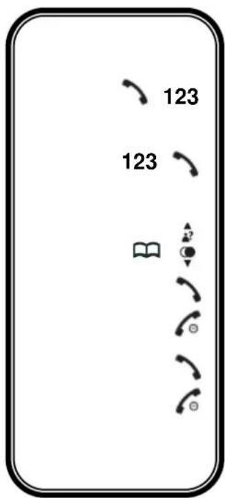 LOGICOM Aura 100 - - Utilisation de base de votre téléphone - 1