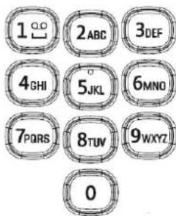 LOGICOM Aura 100 - - Description du clavier - 7