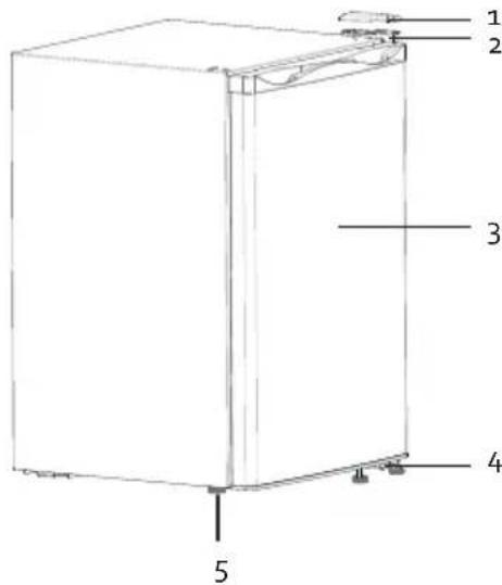 DOMO DO91131F - DOOR CONVERSION - 1