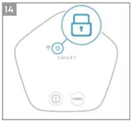 ELECTROLUX Pure A9 PA91604DG - Control panel: - 15