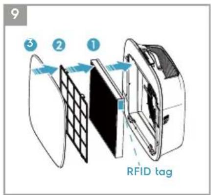 ELECTROLUX WA51303WT - BEFORE STARTING - 10