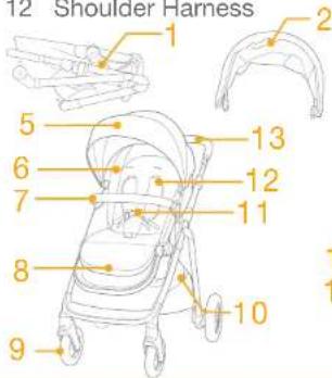 Joie Aeria - Parts List - 1