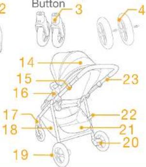 Joie Aeria - Parts List - 2