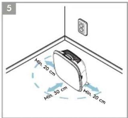 ELECTROLUX Well A5 WA51304WT - BEFORE STARTING - 6