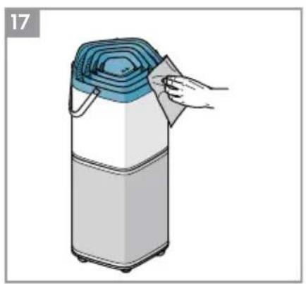 ELECTROLUX Pure A9 PA91605GY - Control panel: - 18
