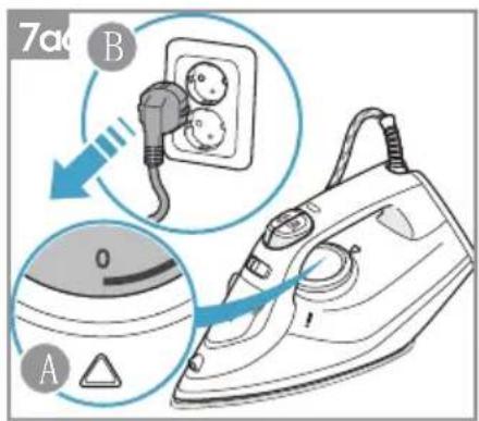 ELECTROLUX EasyLine ESI4007 - 10