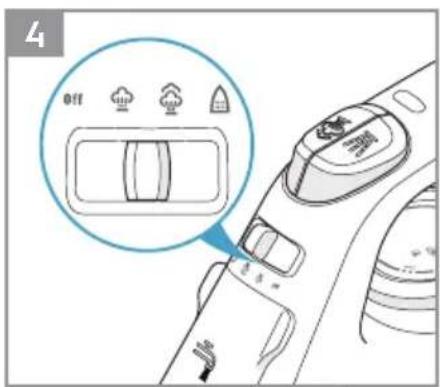 ELECTROLUX EasyLine ESI4007 - 6