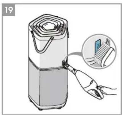 ELECTROLUX Pure A9 PA91405GY - CZ POPIS VAŠÍ ČISTIČKY VZDUCHU PURE A9-40/PURE A9-60 - 18