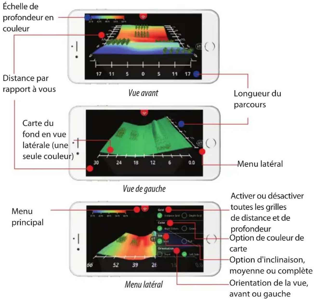 LOWRANCE FishHunter Pro - Cartographie de structure en 3D - 3