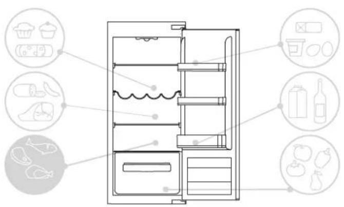 ROSIERES RBLP 224 NF - Ovoce / Zelenina - 1
