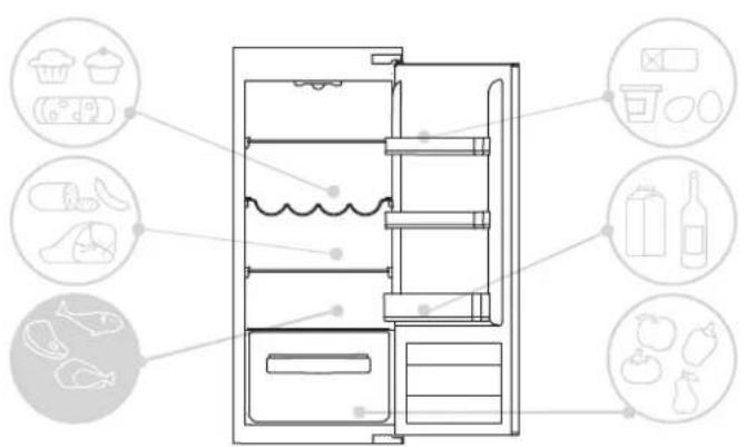 ROSIERES RBLP 224 NF - Frutta e verdura - 1