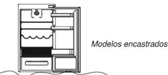 ROSIERES BRBS 184 NAB - Zona para alimentos frescos en seccion refrigerada - 1