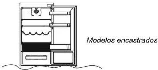 ROSIERES RBOP 36833 - Zona para alimentos frescos en seccion refrigerada - 1