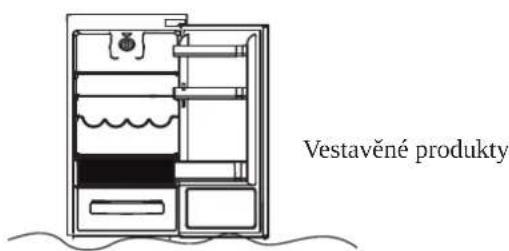 ROSIERES RBOP 36833 - Prostor chladnicky pro Čerstvé potraviny - 1