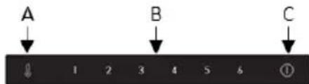 ROSIERES BRBF 192 F - Conservazione - 3