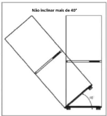 ROSIERES BRBF 192 F - Instalação - 1