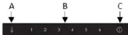 ROSIERES BRBF 192 F - Conservation - 3