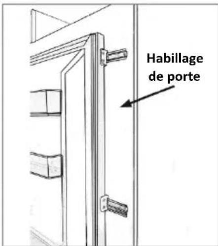 ROSIERES BRBF 192 F - Montage des portes d'habillage - 4