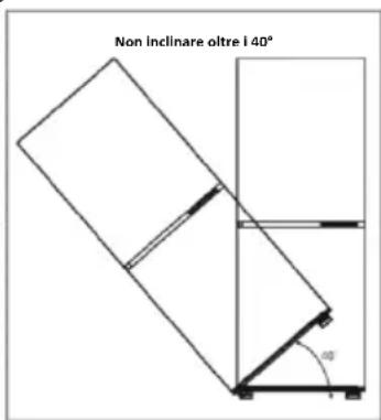 ROSIERES BRBF 192 F - Installazione - 1