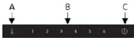ROSIERES BRBF 192 F - Armazenamento - 3