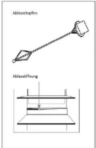 ROSIERES BRBF 192 F - Pflege und Reinigung - 1