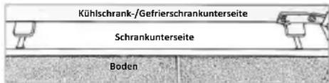 ROSIERES BRBF 192 F - Schrankmontage - 2