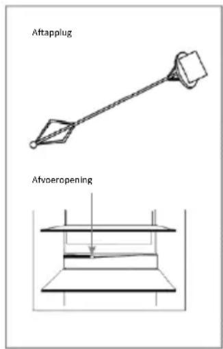 ROSIERES BRBF 192 F - Bedieningspaneel - 2
