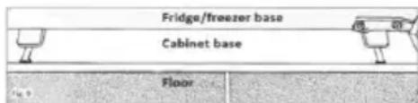 ROSIERES BRBF 192 F - Installation into the cabinet - 2