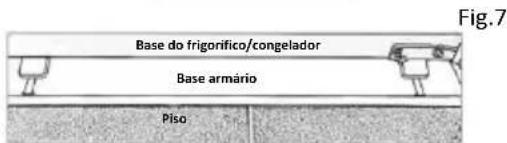 ROSIERES BRBF 192 F - Instalação no armário - 2