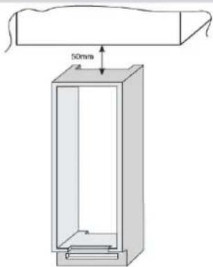ROSIERES RBLP 170 NSN - PRECAUTIONS FOR THE CORRECT OPERATION - 2