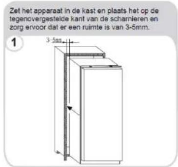 ROSIERES RBLP 170 NSN - INSTALLATIE VAN HET APPARAAT IN DE KAST - 1