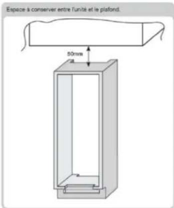 ROSIERES RBLP 170 NSN - PRECAUTIONS RELATIVES A UN FONCTIONNEMENT CORRECT - 2