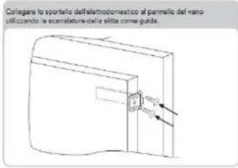 ROSIERES RBLP 170 NSN - ABBINAMENTO DEI PANNELLI DELLA COLONNA A INCASSO AGLI SPORTELLI DELL'ELETTRODOMESTICO - 3
