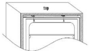 ROSIERES RBLP 170 NSN - INVERSER LE S ENS D'OUVERTUR E DES PORTES - 4