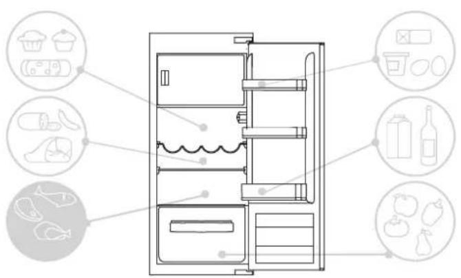 ROSIERES RSOP122N - Fruit / Vegetables - 1