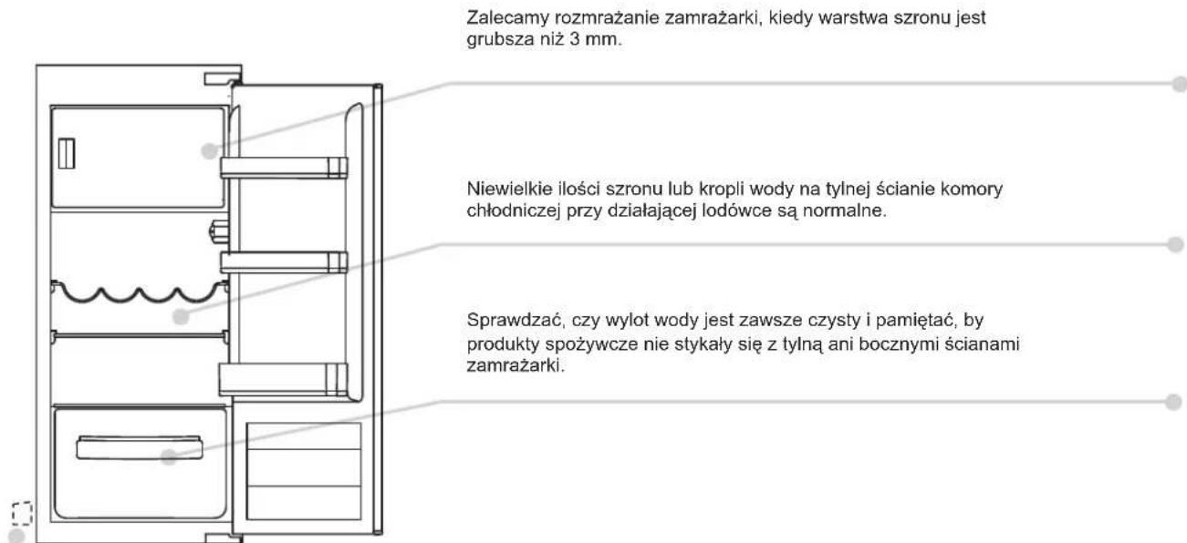 ROSIERES RSOP122N - Rozmrażanie komory chłodniczej - 1