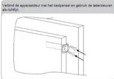 ROSIERES RBOP 170 NEN - KOPPELING VAN DE PANELEN VAN DE INBOUWKAST EN DE APPARAATDEUREN - 4