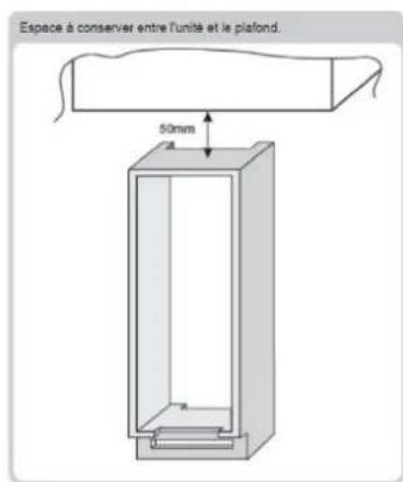 ROSIERES RBOP 170 NEN - PRECAUTIONS RELATIVES A UN FONCTIONNEMENT CORRECT - 2