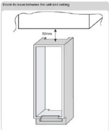 ROSIERES RBOP 170 NEN - PRECAUTIONS FOR THE CORRECT OPERATION - 2